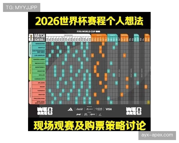 2026世界杯小组赛提前淘汰后最后一场还要踢吗