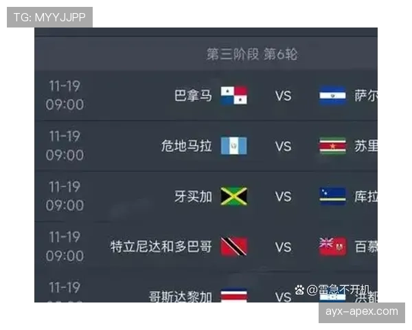 2026世界杯48队赛制会不会增加无关紧要比赛