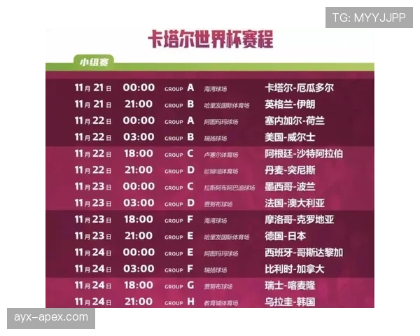 卡塔尔能否延续东道主光环 2026世界杯亚洲黑马前景分析 卡塔尔能否延续东道主光环 2026世界杯亚洲黑马前景分析