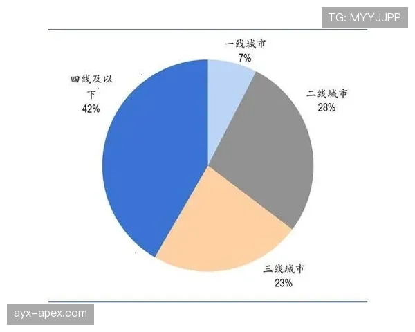 E组黑马机会与风险分析